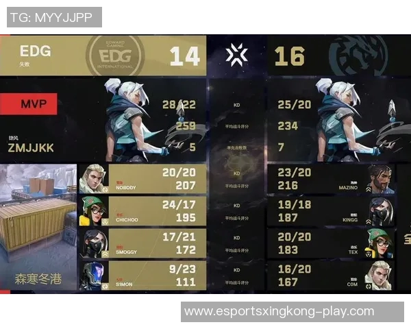 EDG在电竞洲际赛中的节奏表现分析与点评探讨